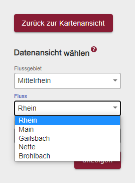 Hochwasservorhersagezentrale Rheinland-Pfalz